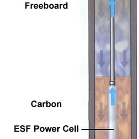 Maxi Cure Whole House filter System